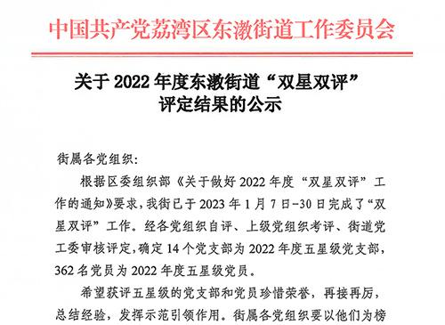 集团党支部获评“2022年度东漖街路五星级党支部”